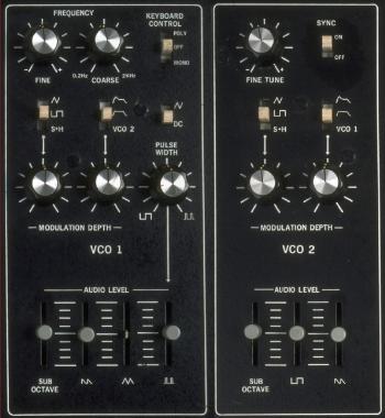 Octave Cat の VCO パネル