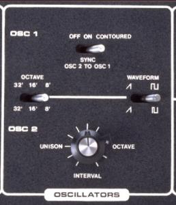 Moog Liberation のVCO パネル