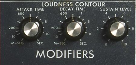 Minimoog の VCA パネル