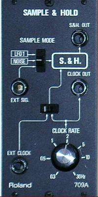 Roland System-700 のS/H パネル