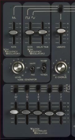 ローランド SH-3 のVCO パネル