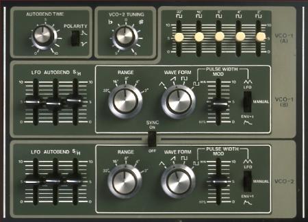 Roland SH-7 の VCO パネル