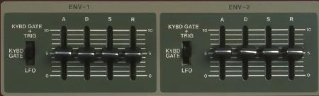 Roland SH-7 のEnvelope Generator パネル