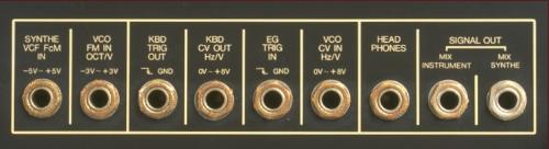 Korg の CV インターフェイス部