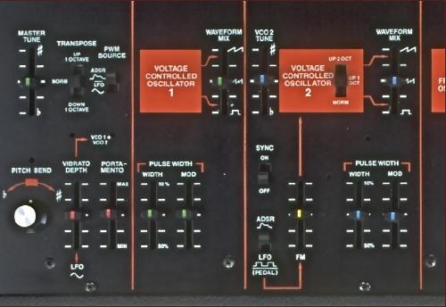 Arp Solus の VCO パネル